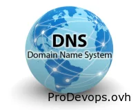 Что означают DNS записи?