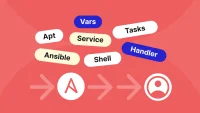 Для чего Ansible должна быть идемпотентна?